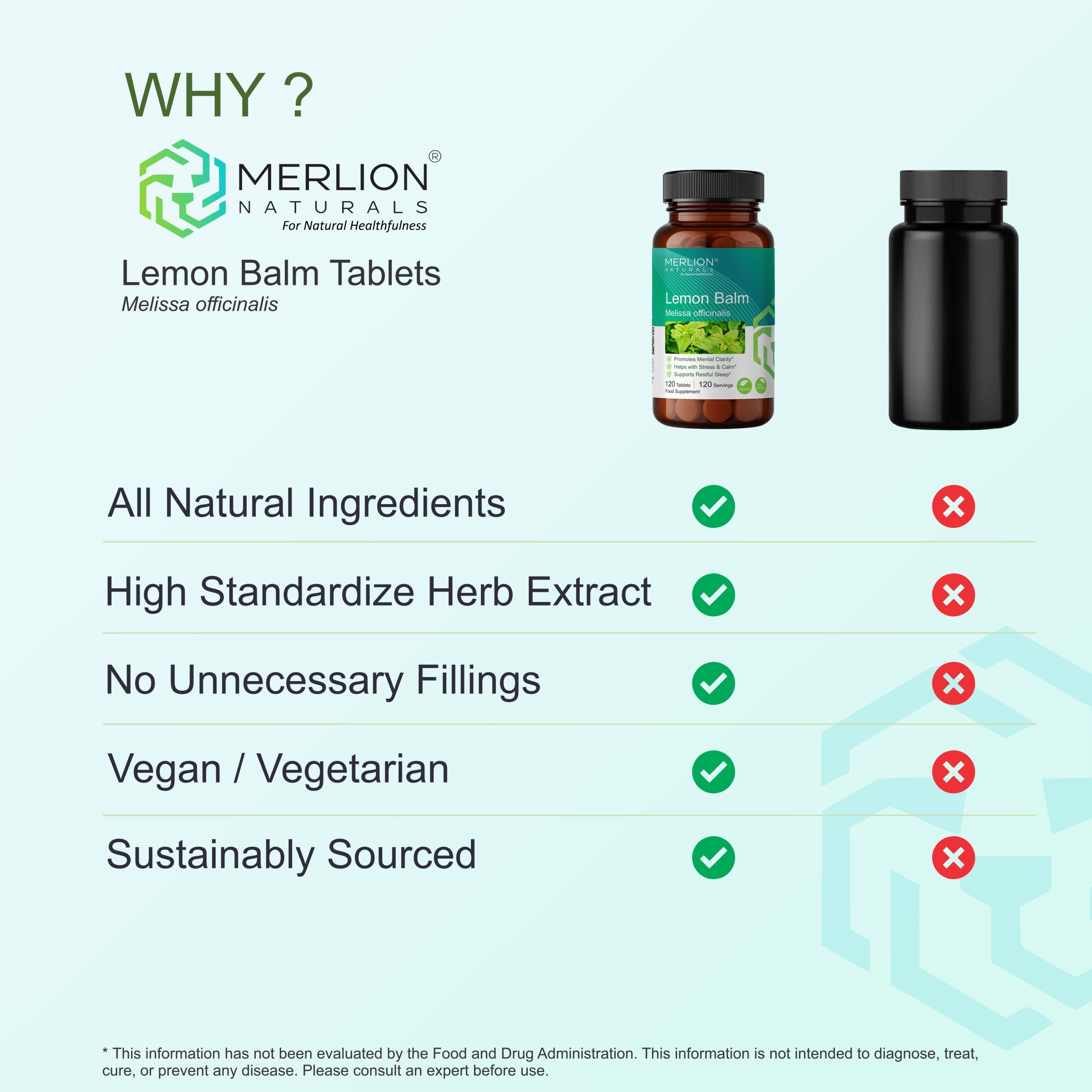 Lemon Balm Tablets | Melissa officinalis | 500mg