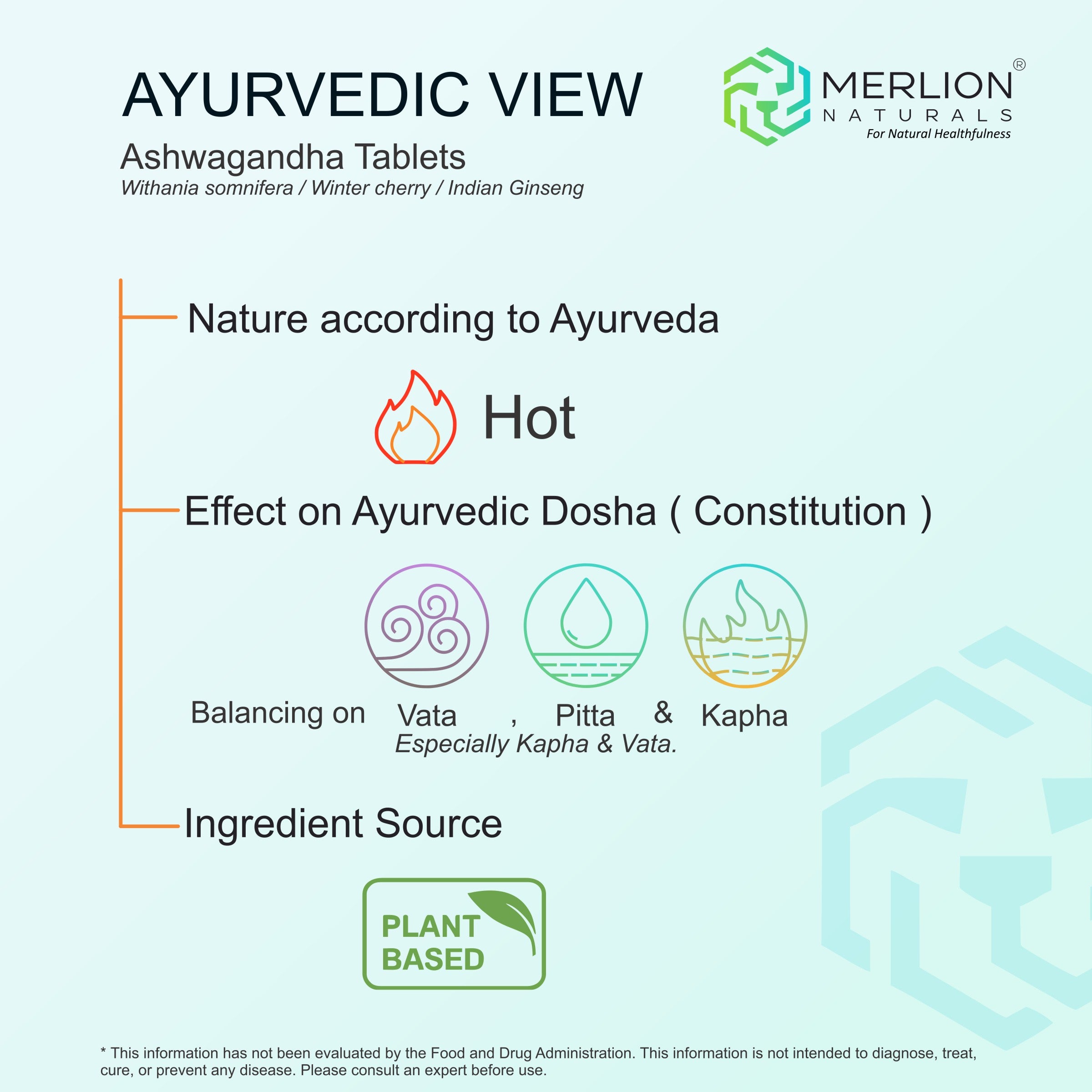 Ashwagandha Extra Strength Capslues | Withania somnifera | 1500mg