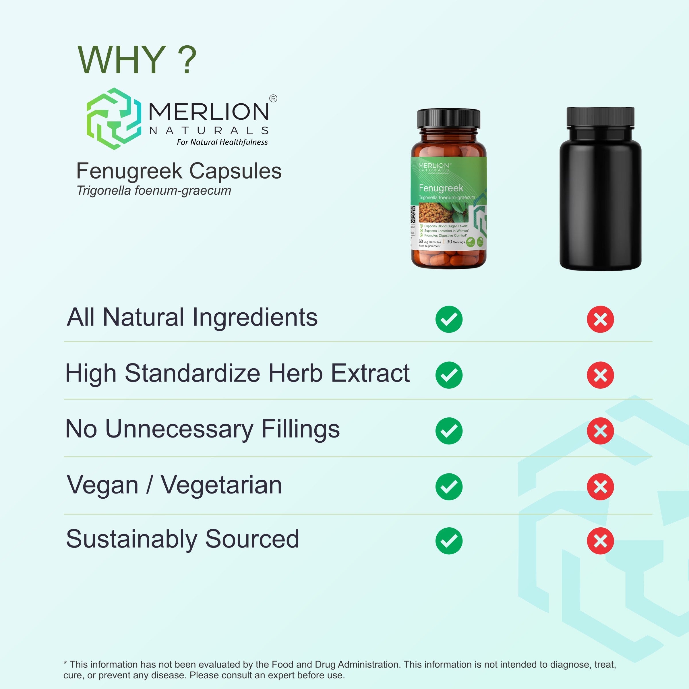 Fenugreek Capsules | Methi / Trigonella foenum-graecum | 700mg