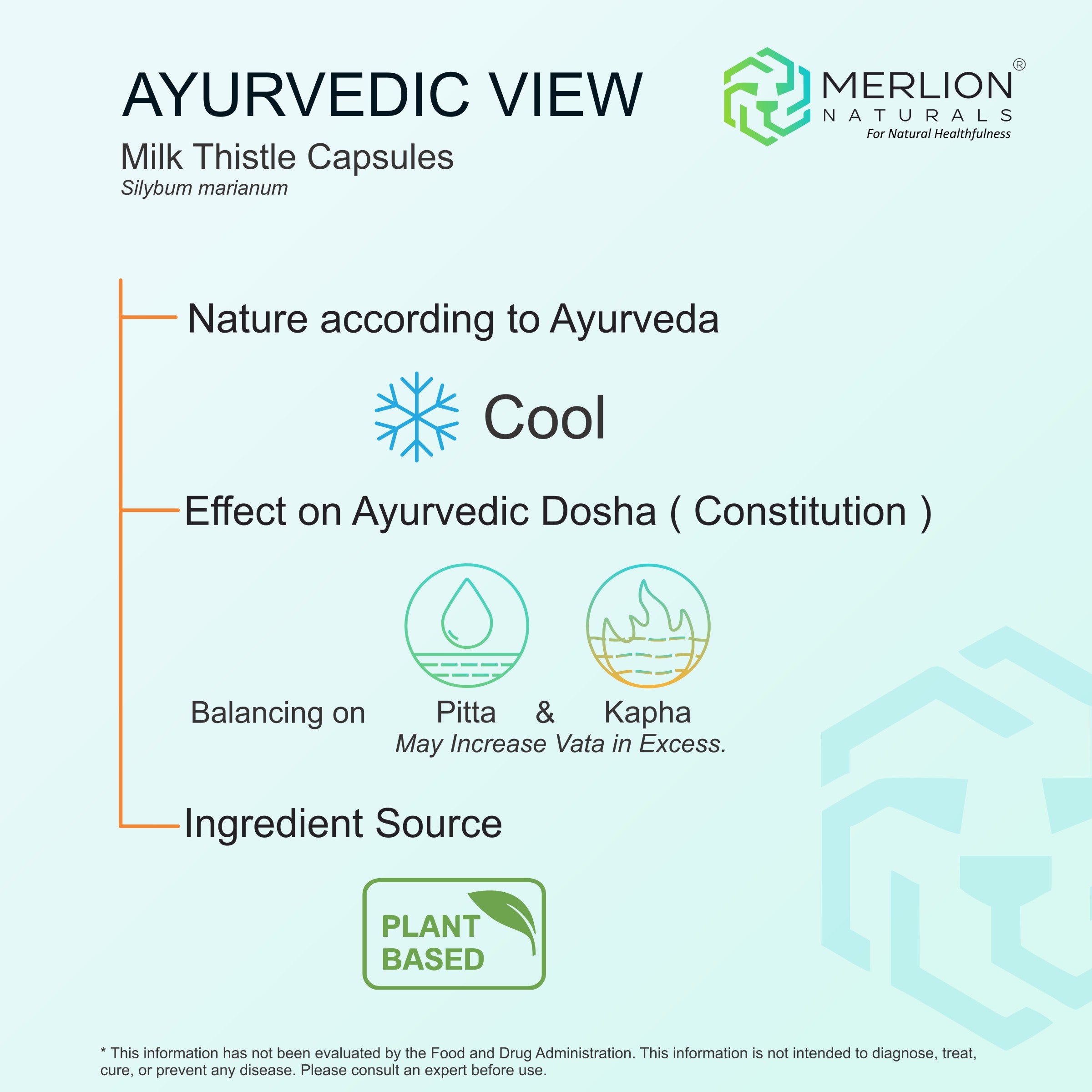 Milk Thistle Extract Capsules | Silybum marianum | 150mg (120 Capsules)