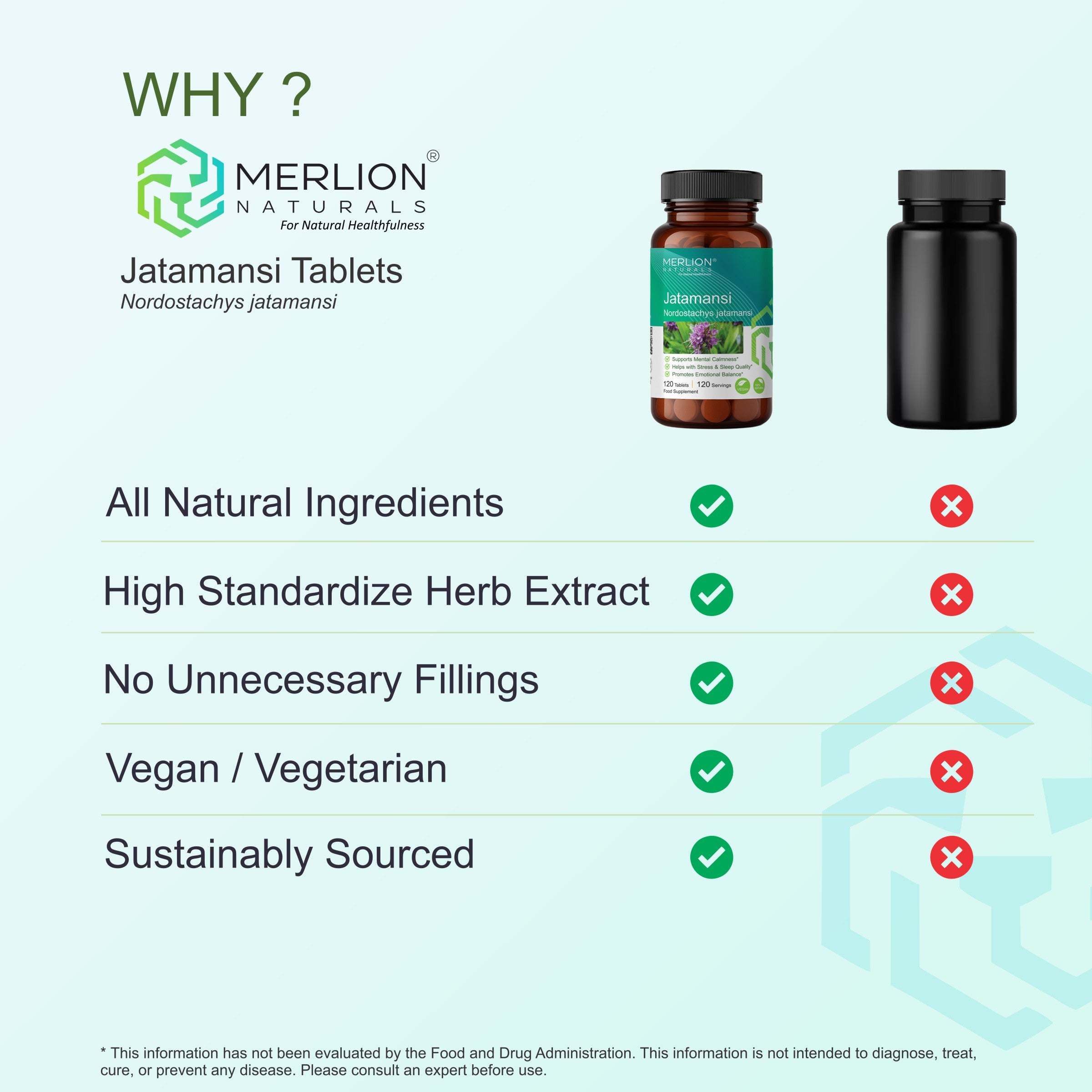 Jatamansi Extract Tablets | Nardostachys jatamansi | 500mg