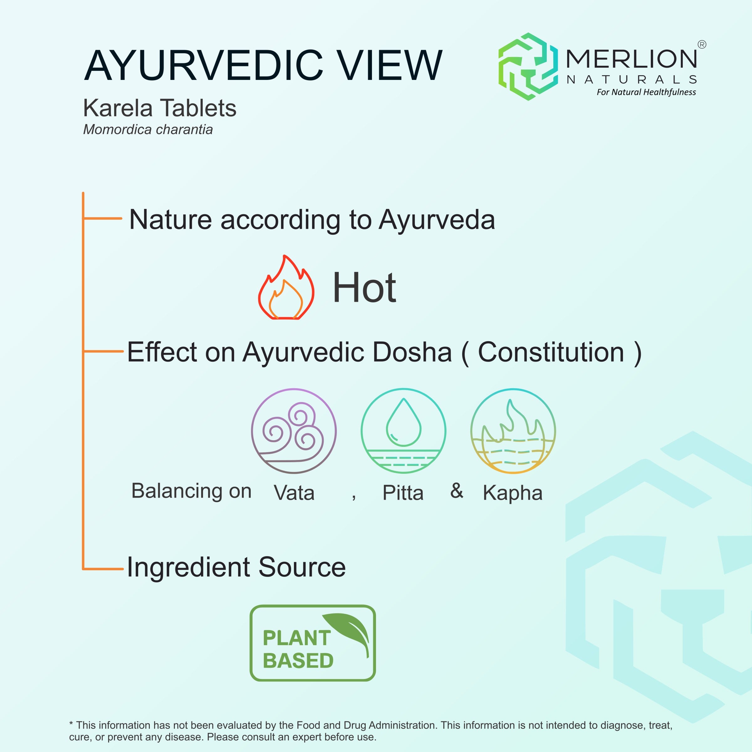 Karela Extract Tablets | Bitter Melon | 500mg