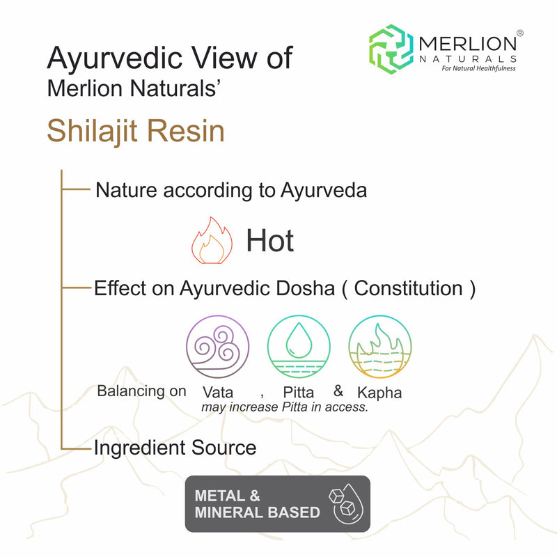 Shilajit Resin | Asphaltum punjabianum | 20gm