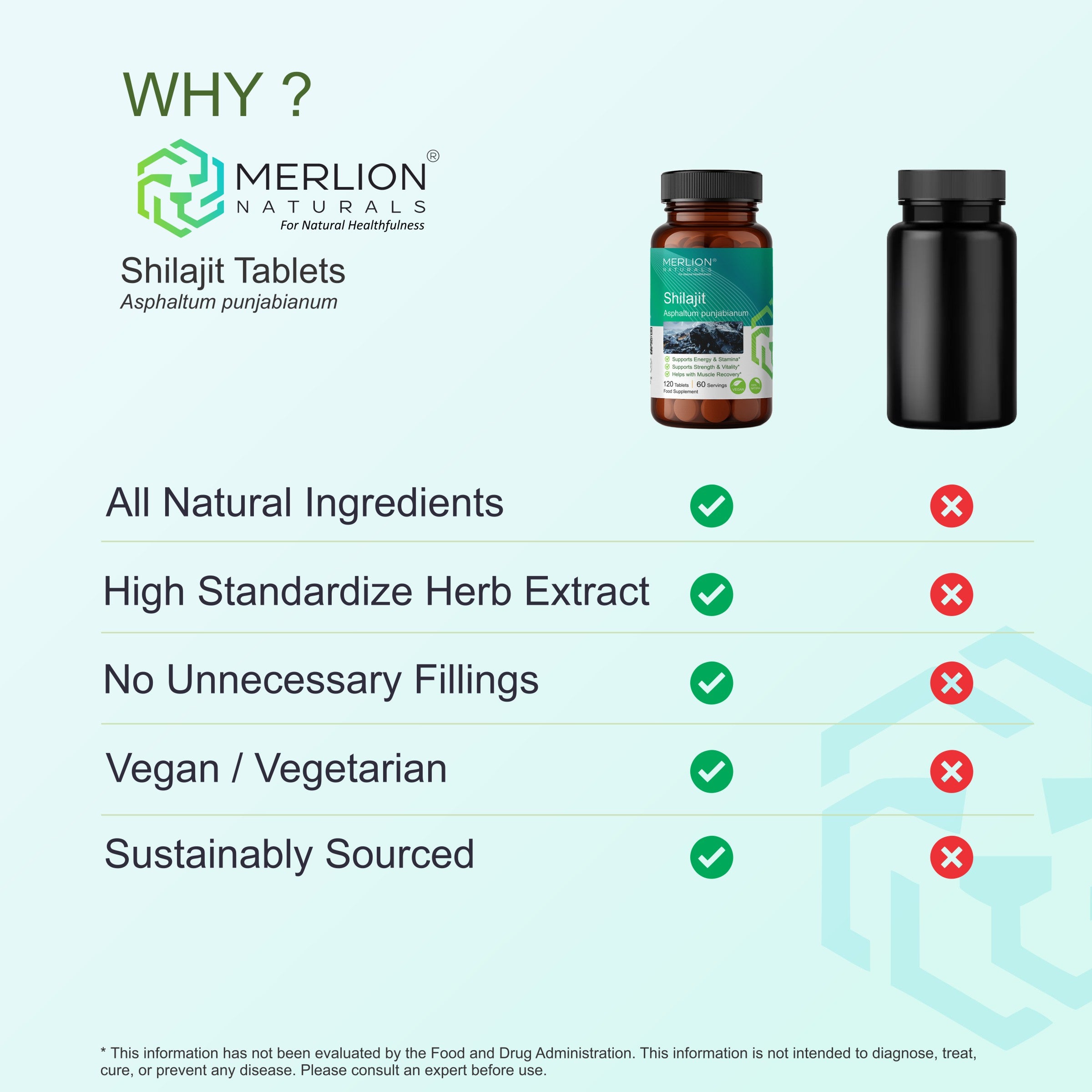 Shilajit Extract Tablets | Asphaltum punjabianum | 500mg