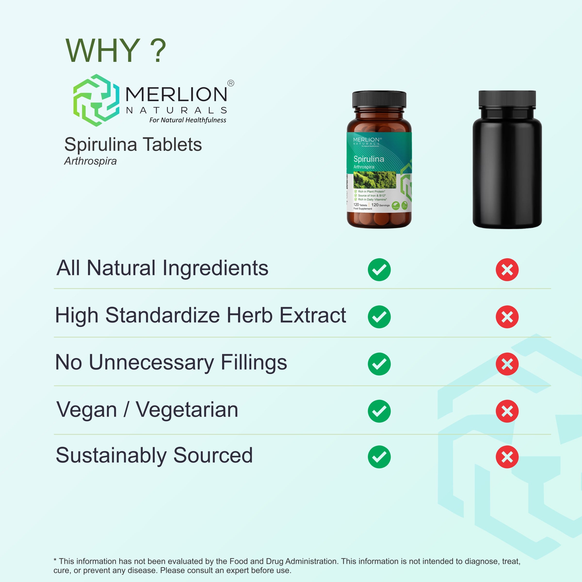 Spirulina Extract Tablets | Arthrospira | 500mg