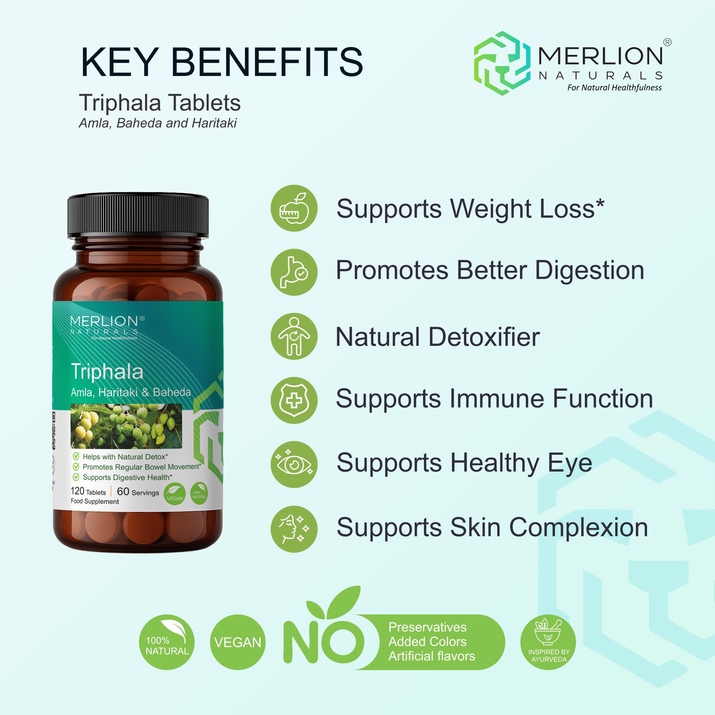 Triphala Extract Tablets | Amla, Haritaki & Baheda | 500mg
