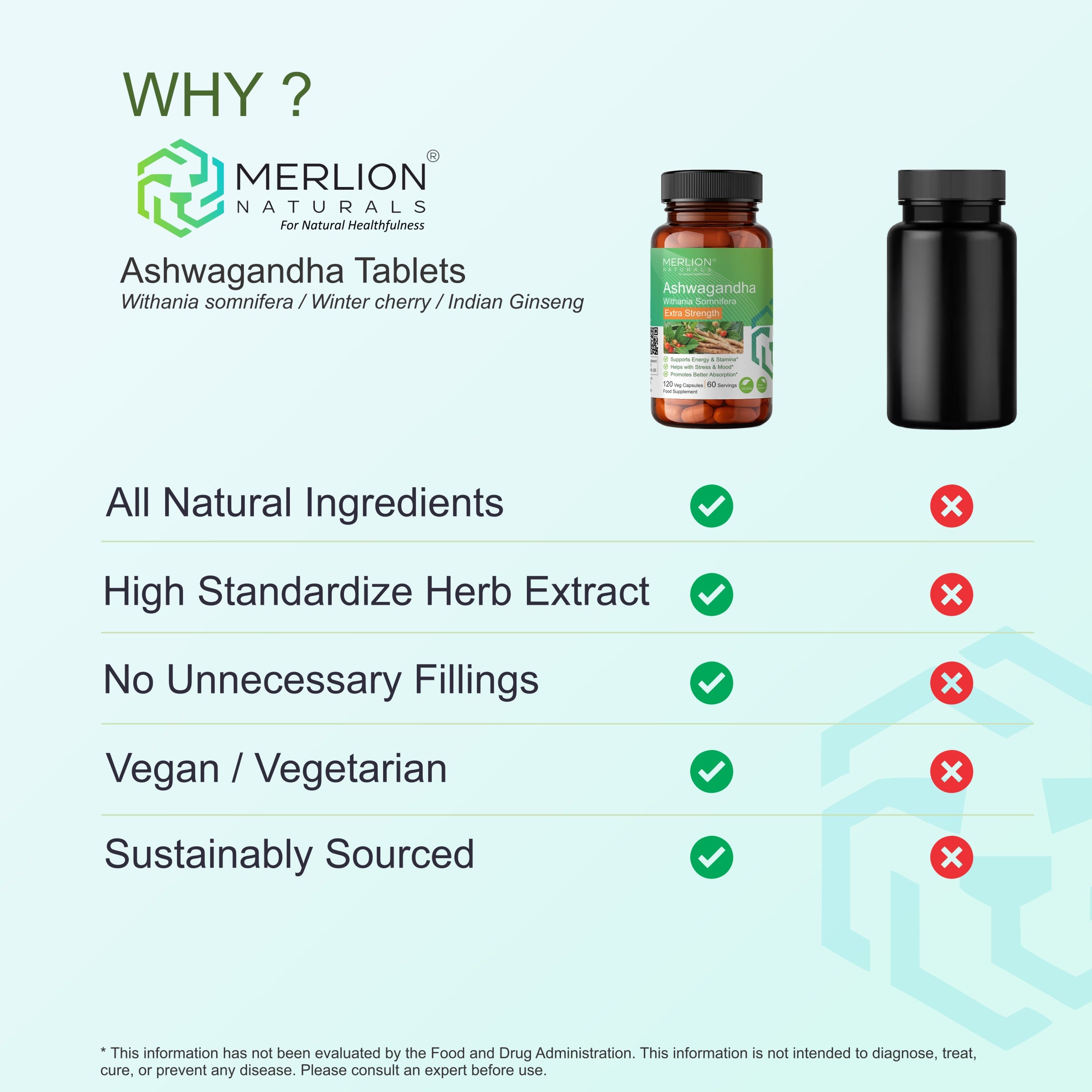 Ashwagandha Extra Strength Capslues | Withania somnifera | 1500mg