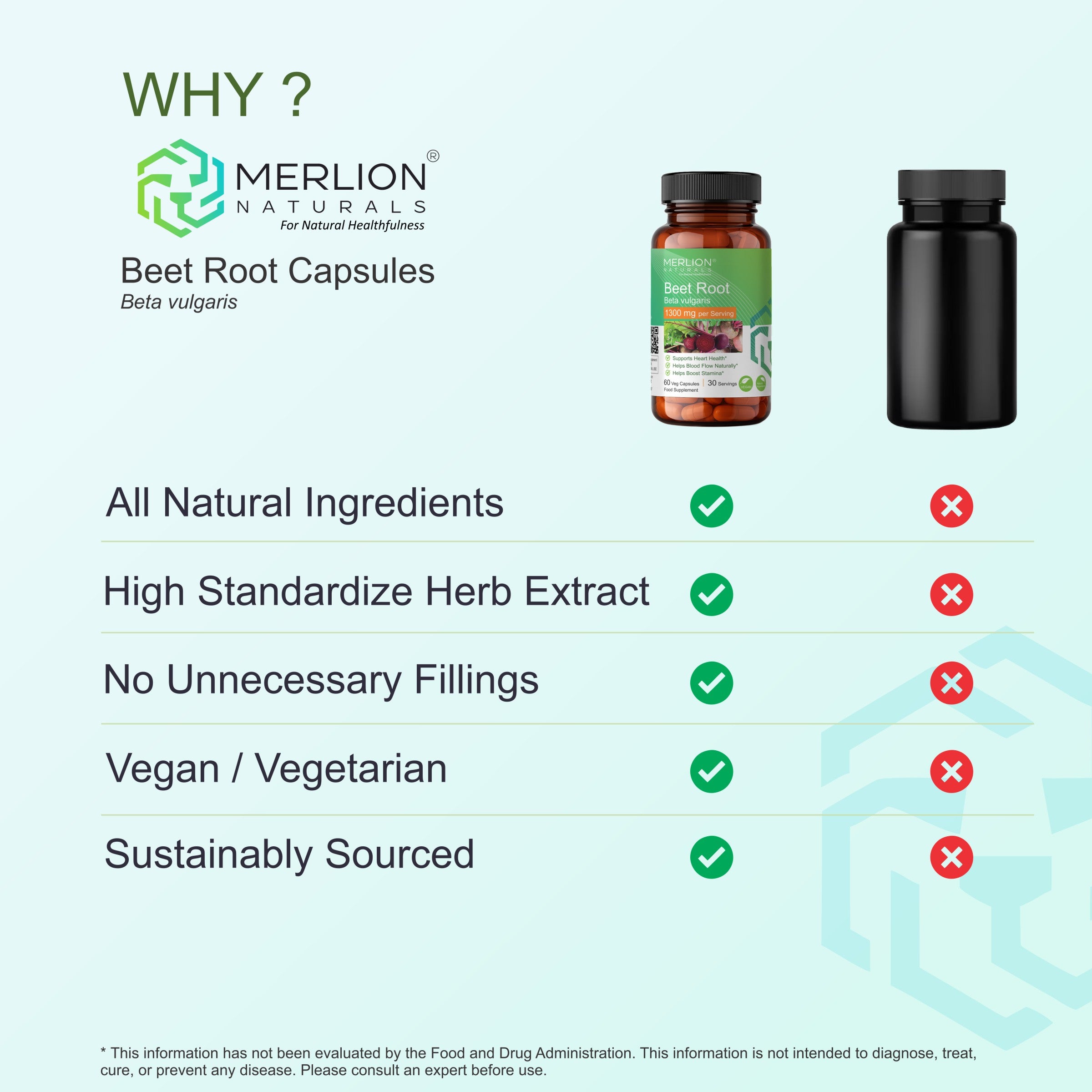 Beet Root Extract Capsules | Beta vulgaris | 650mg