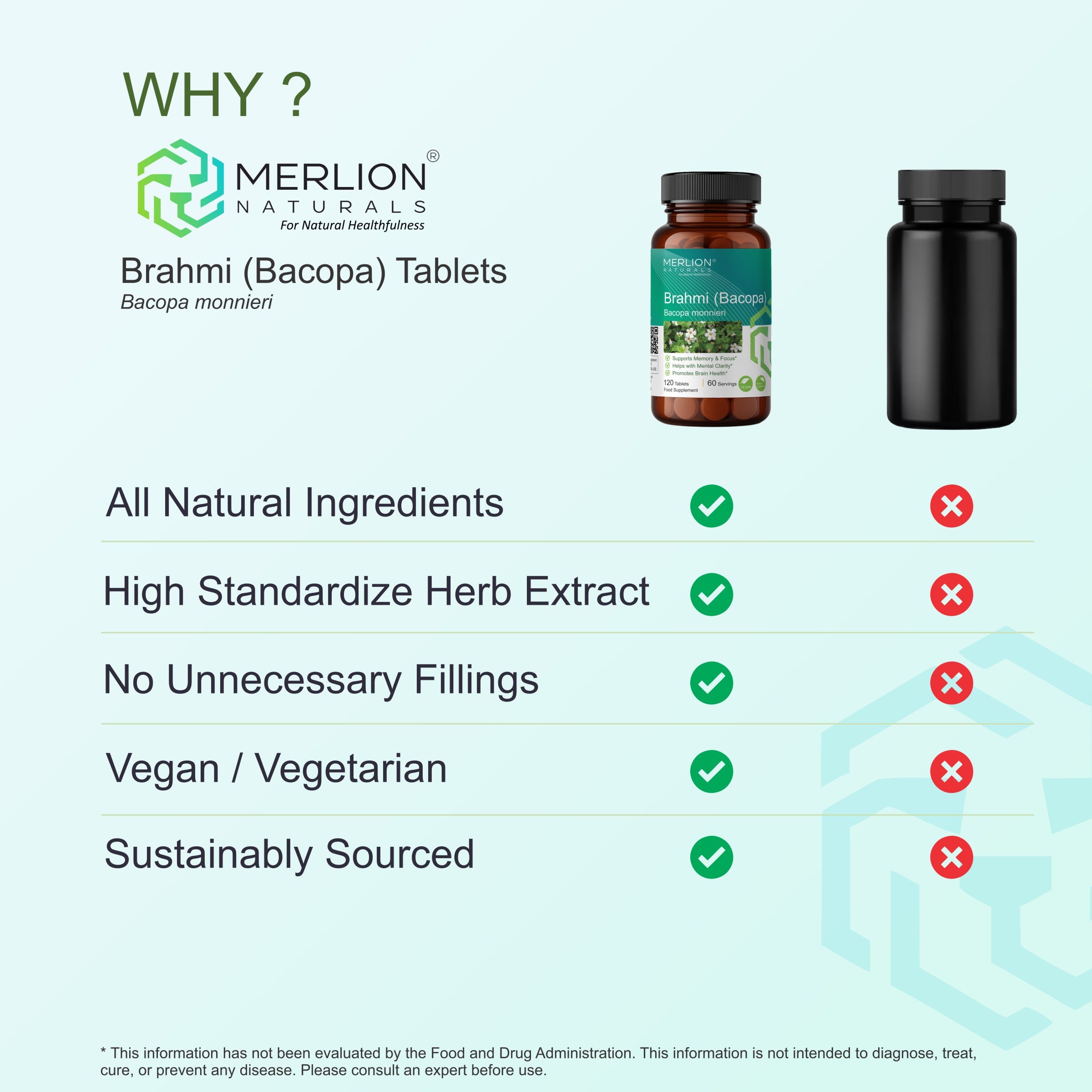 Brahmi ( Bacopa ) Extract Tablets | Bacopa monnieri | 500mg