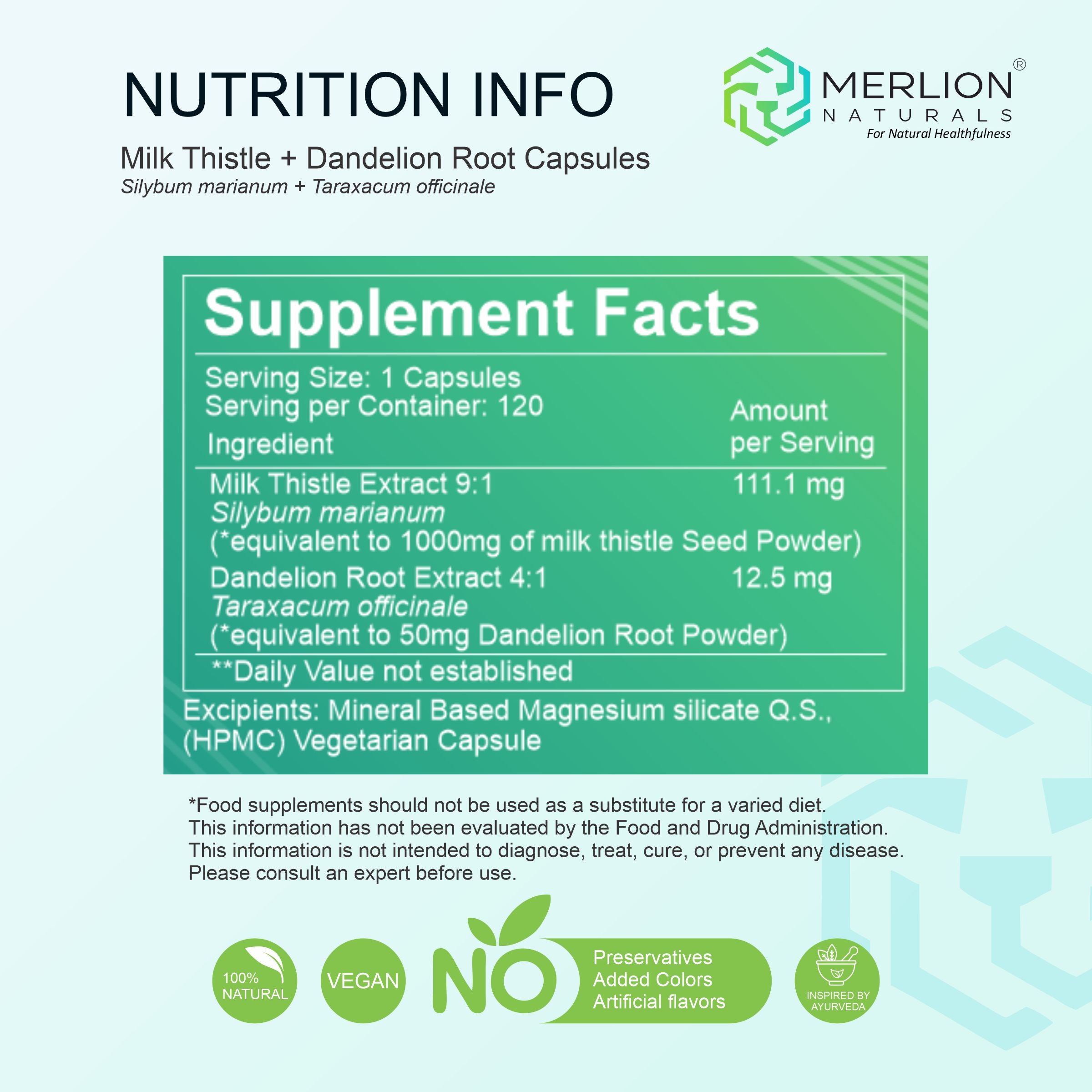 Milk Thistle and Dandelion Root Extract Capsules | Silybum marianum | 1050mg (120 Capsules)