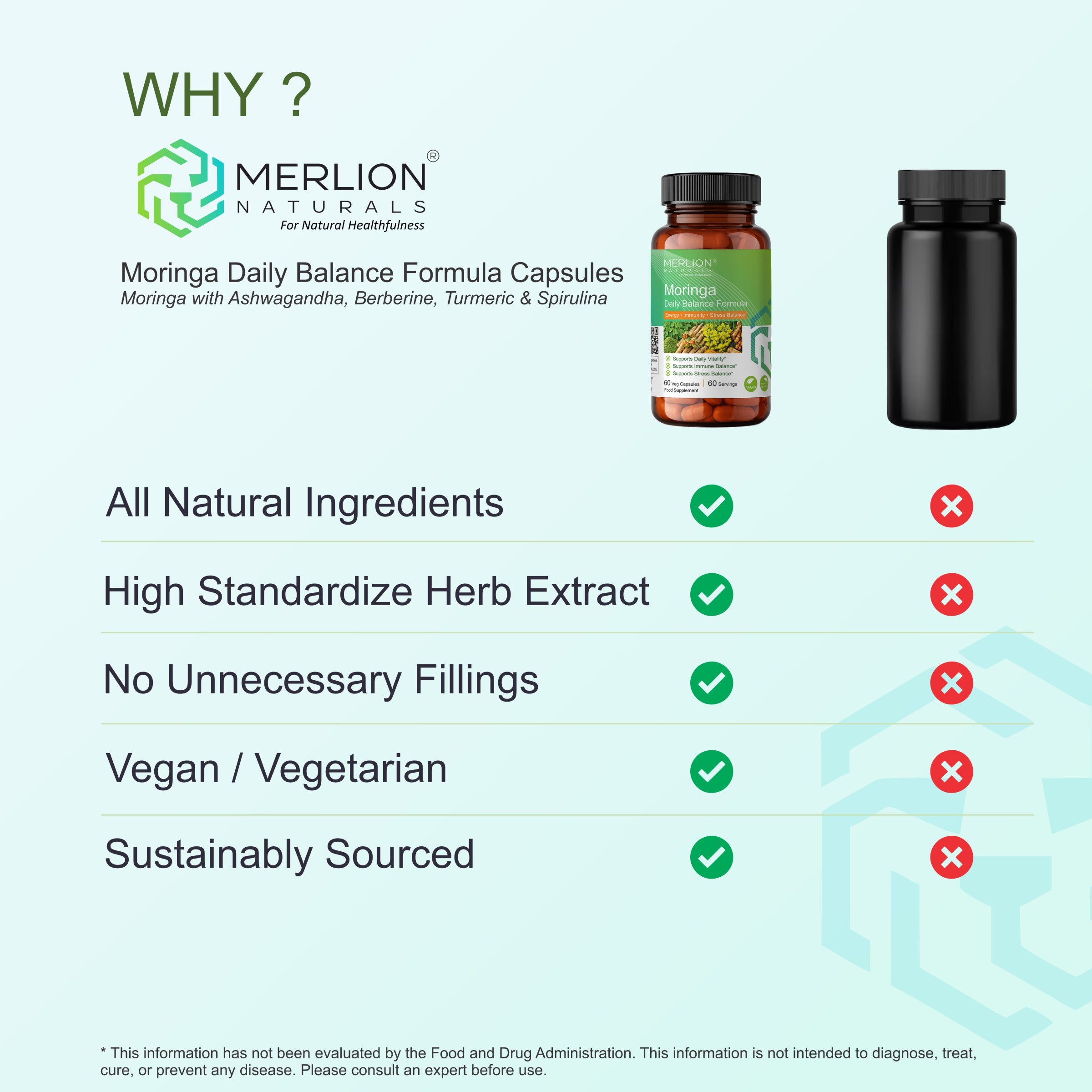 Moringa Daily Balance Formula 500mg Capsules (60 Capsules)
