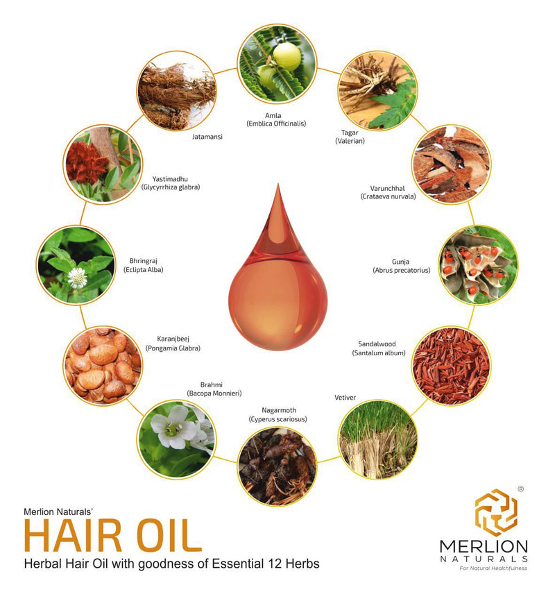 Herbal Hair Oil with 12 Essential Herbs | 200ml